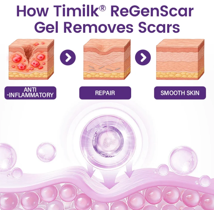Regenscar Gel Reparador de Cicatrices